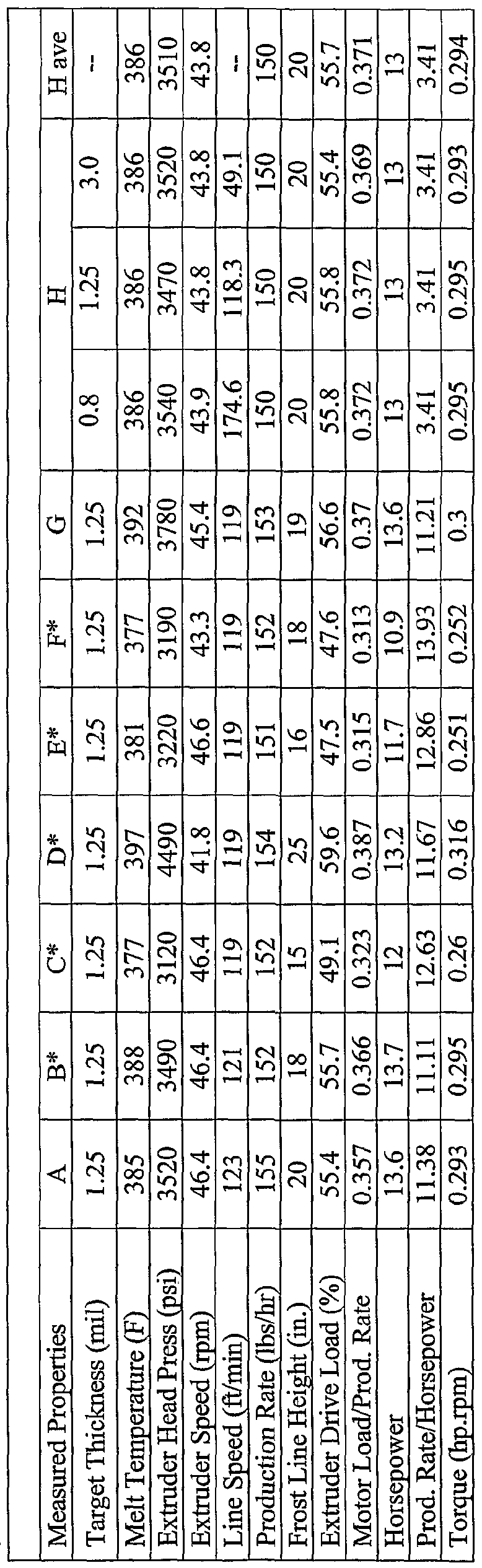 Figure imgf000044_0001