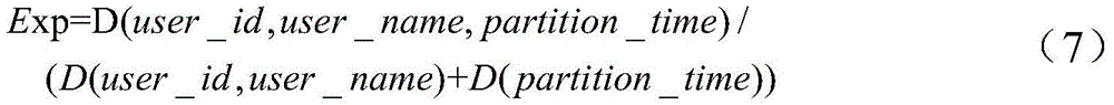 Figure BDA0003026917310000232