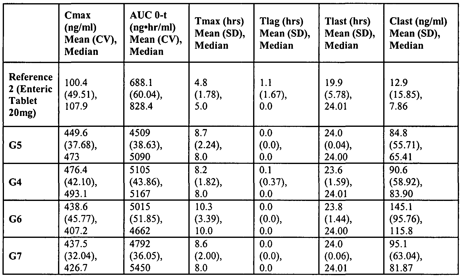 Figure imgf000016_0001