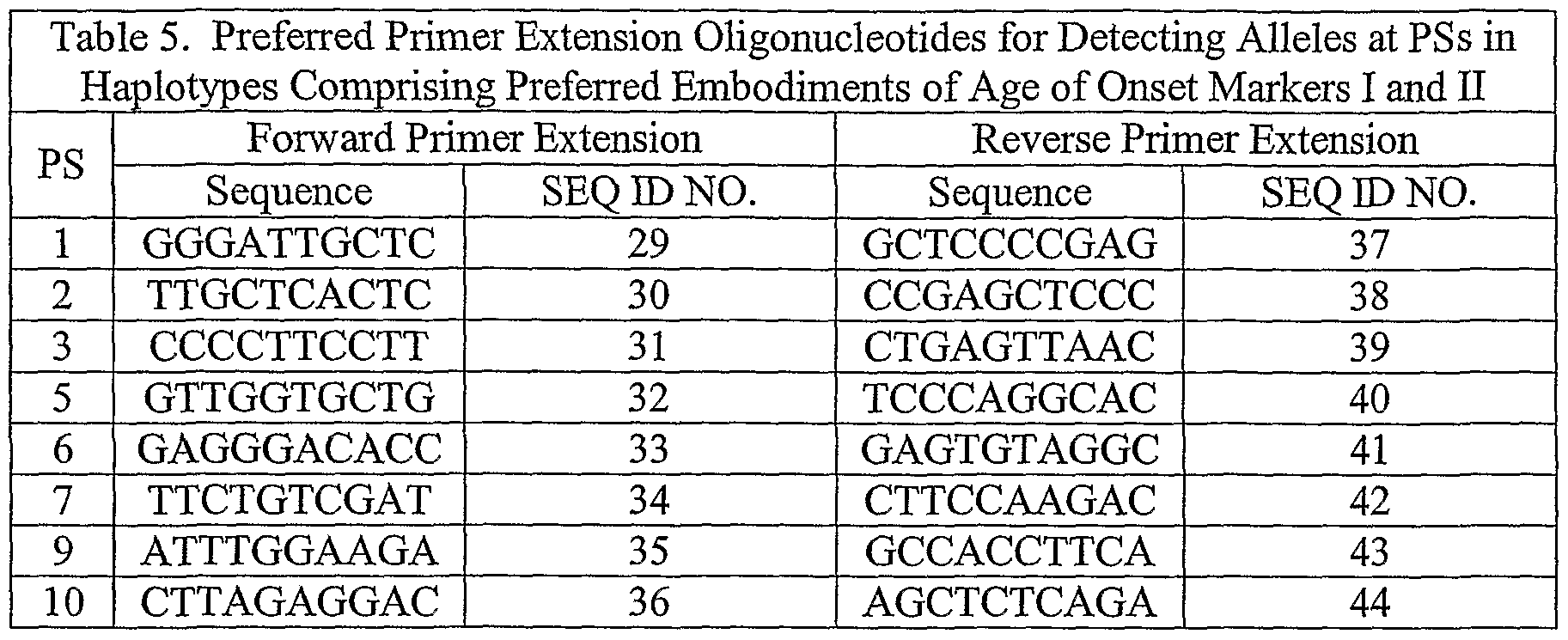 Figure imgf000033_0001