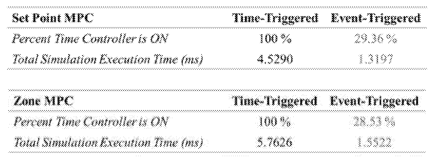 Figure imgf000036_0001