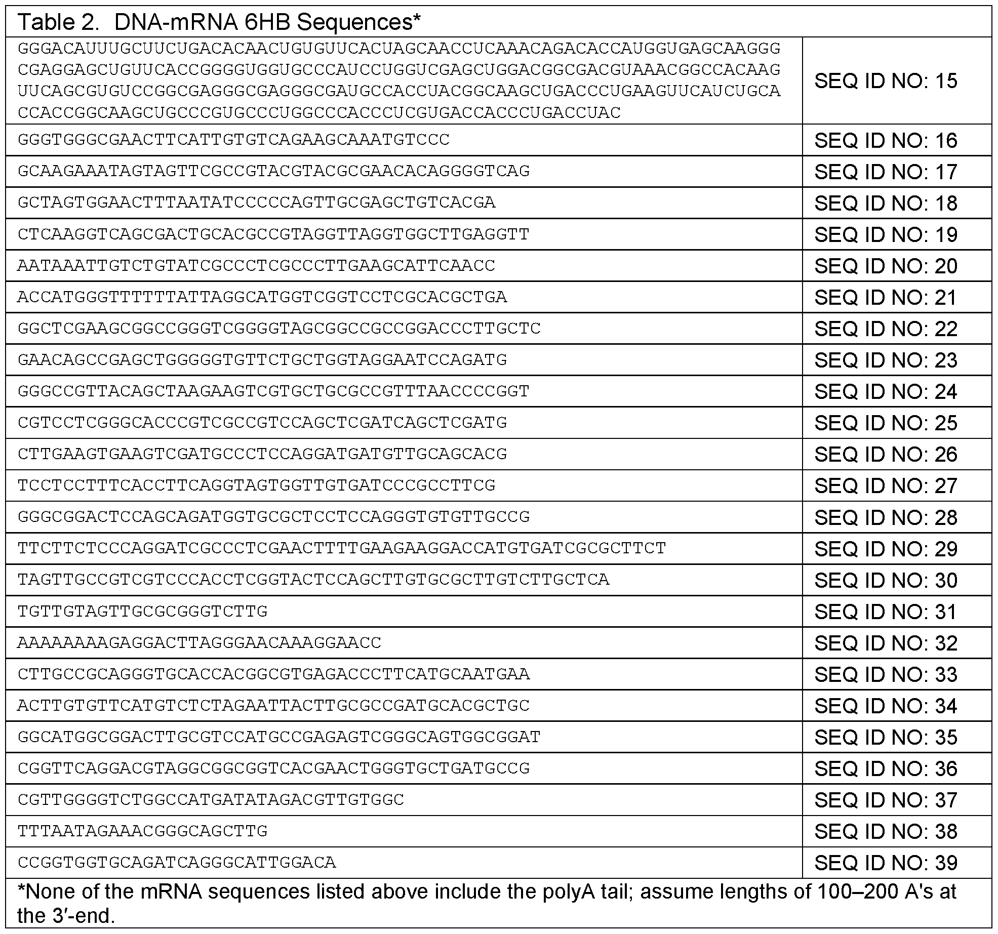 Figure imgf000017_0001