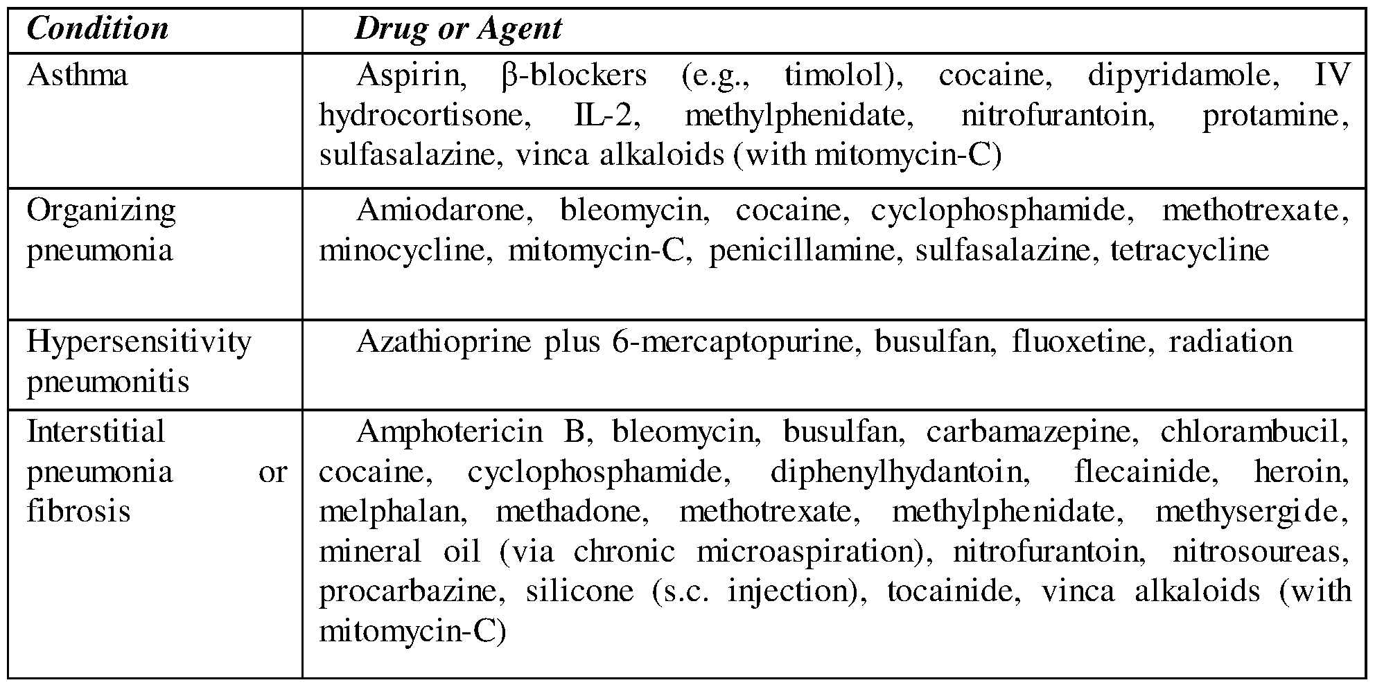 Figure imgf000041_0001