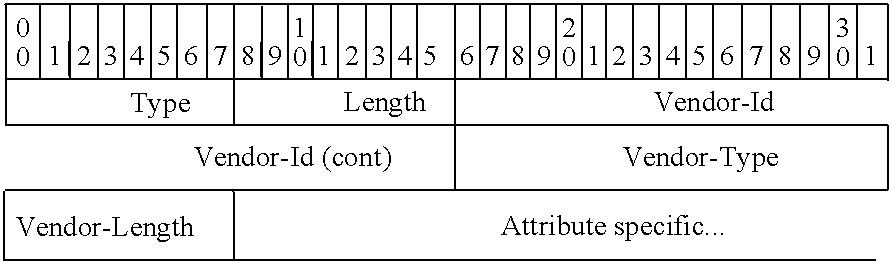Figure US20080132207A1-20080605-C00004