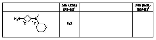 Figure 112007017455351-pct00049