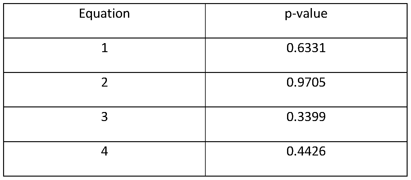 Figure imgf000085_0001