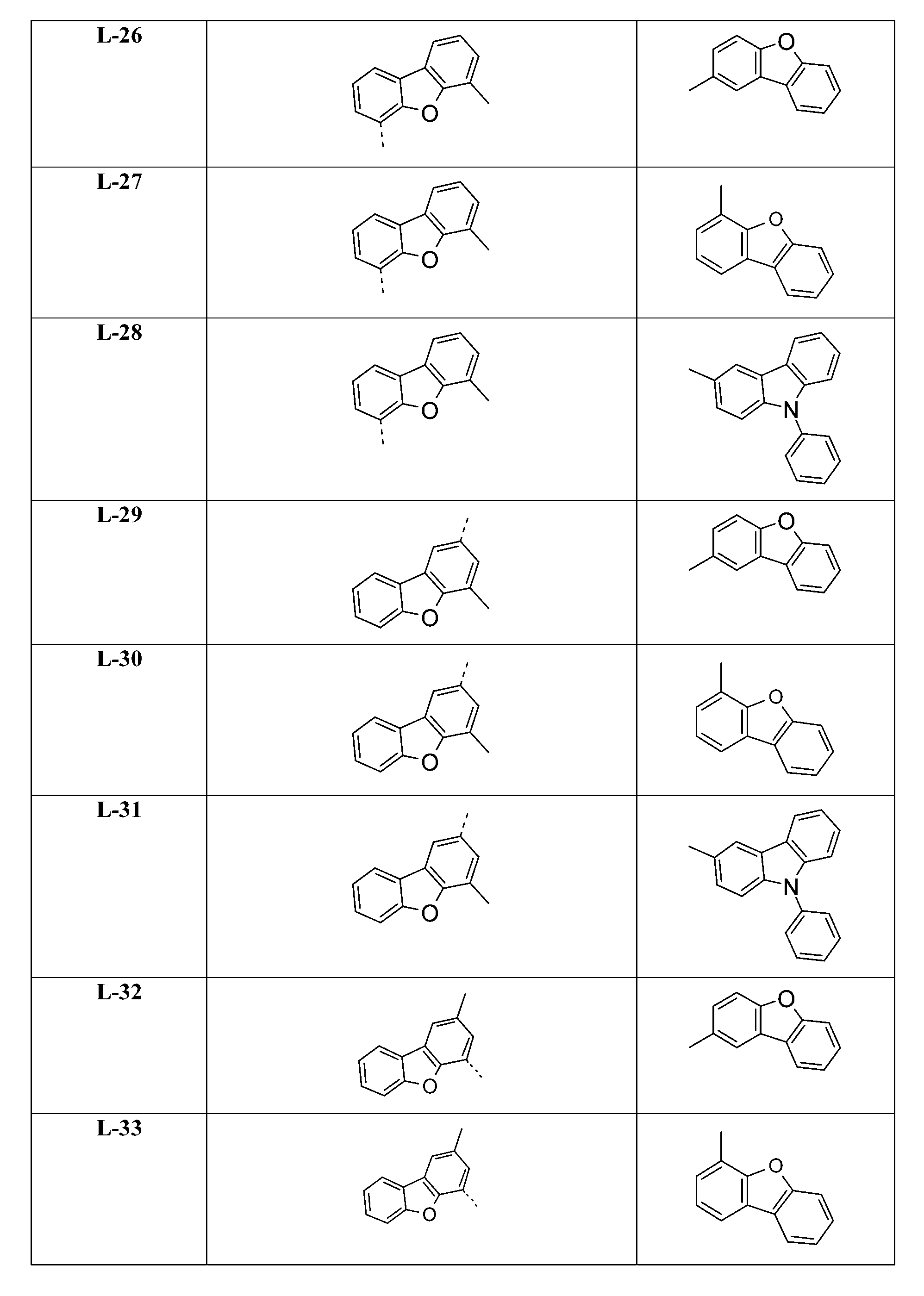Figure 107136952-A0305-02-0071-279