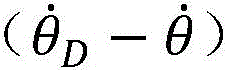 Figure BDA0002274242640000132
