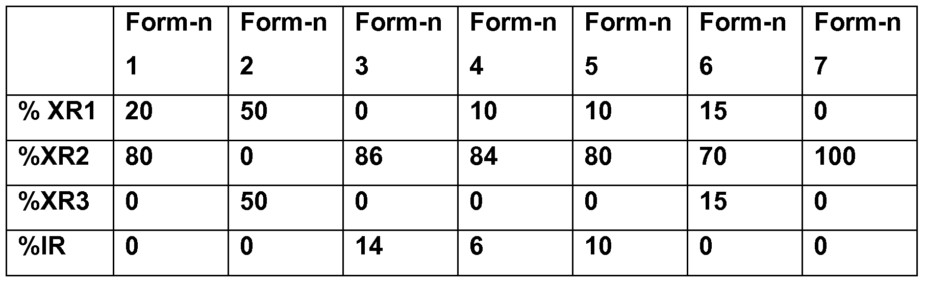 Figure imgf000038_0001