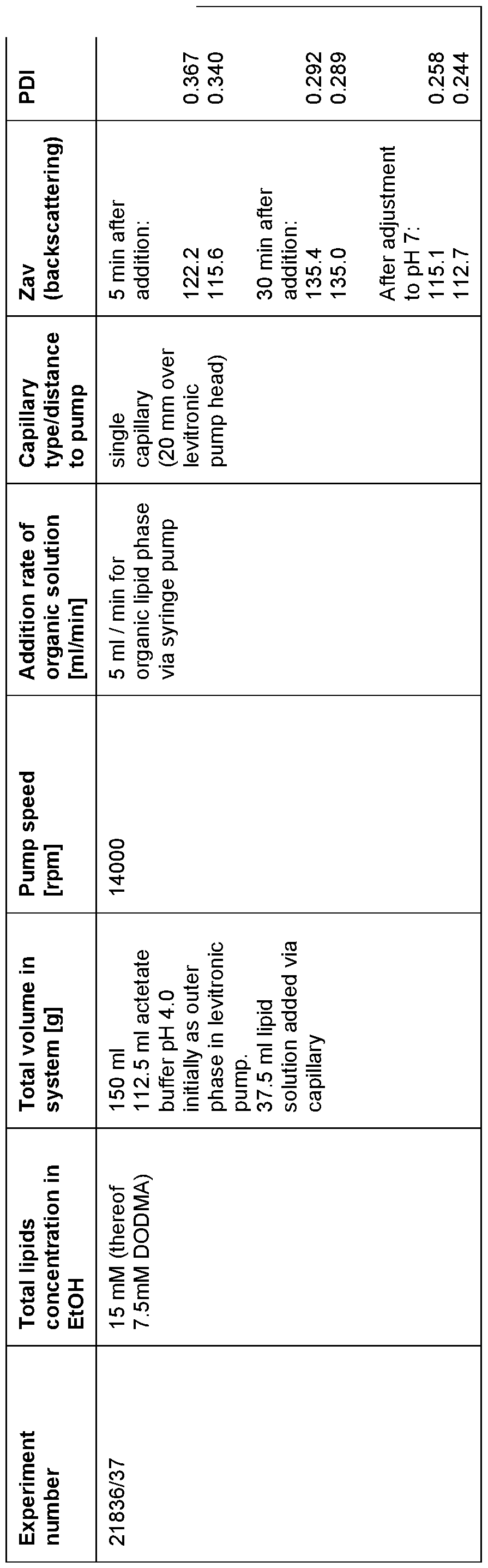 Figure imgf000044_0001