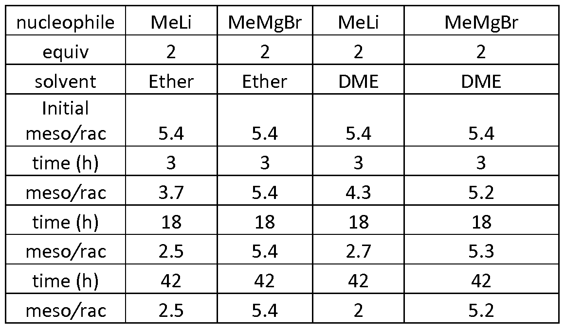Figure imgf000048_0001