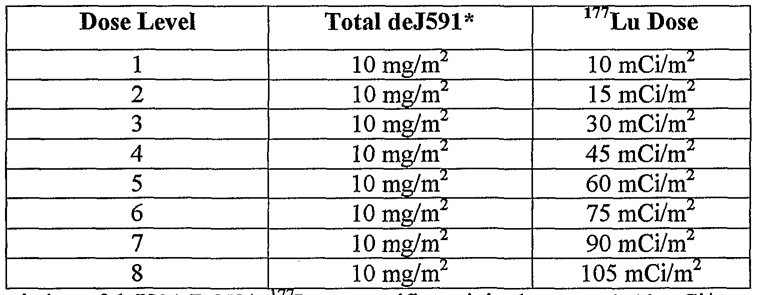 Figure imgf000147_0001
