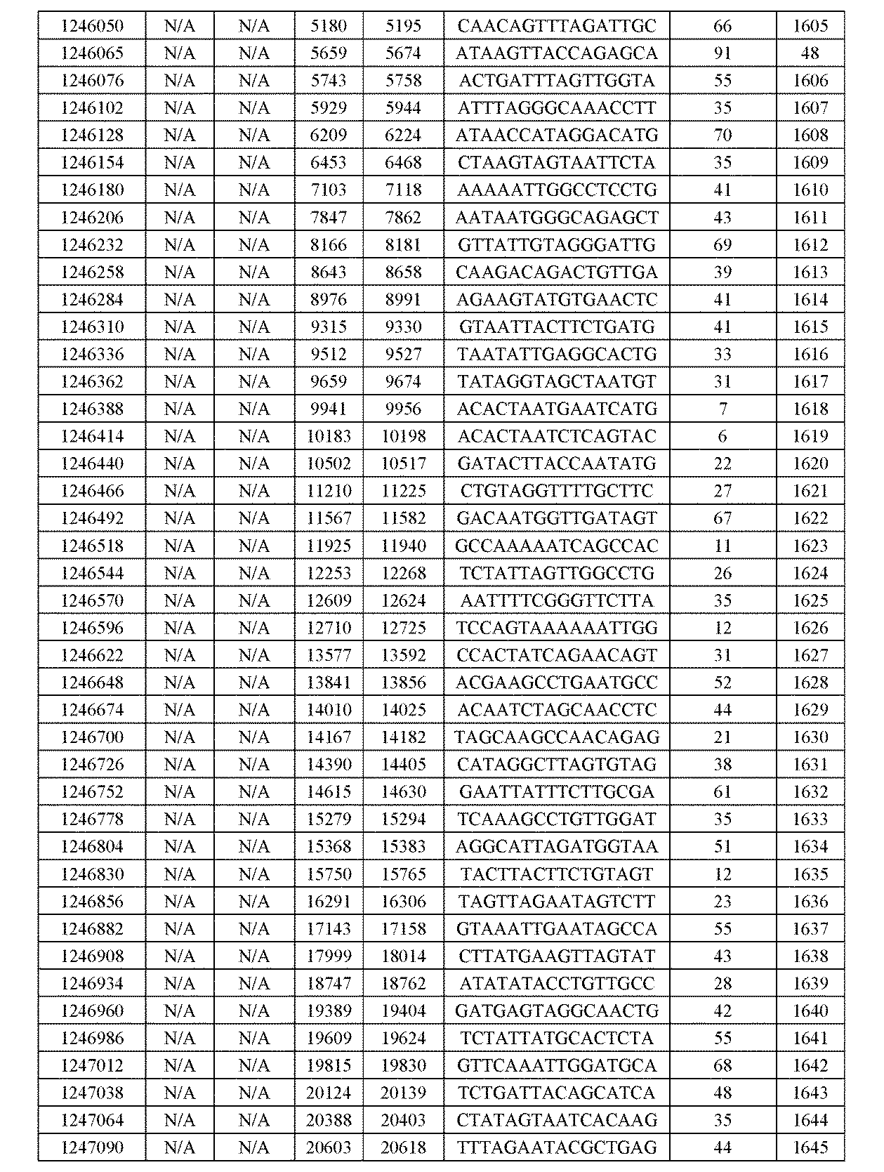 Figure 0007394137000124