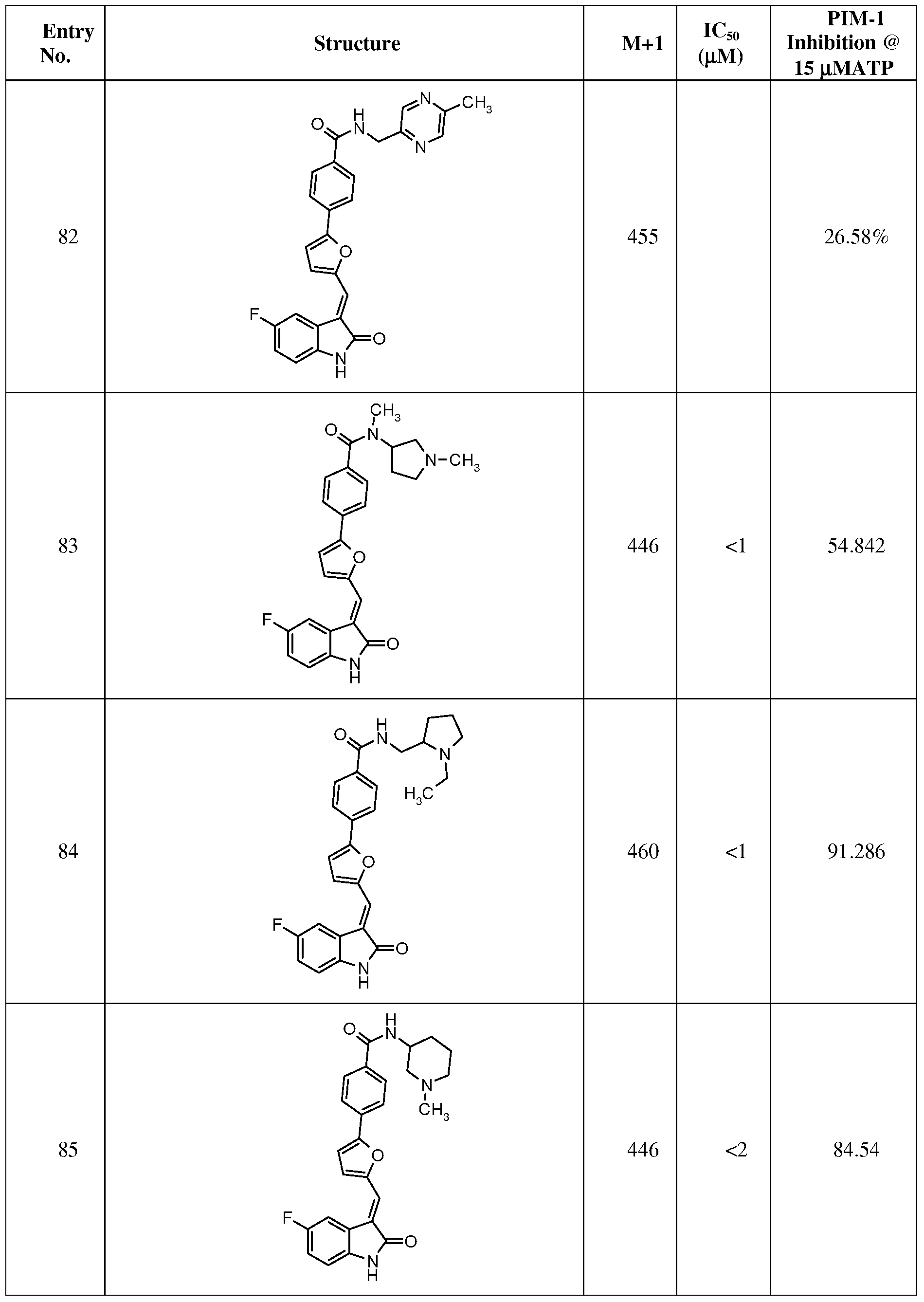 Figure imgf000052_0001