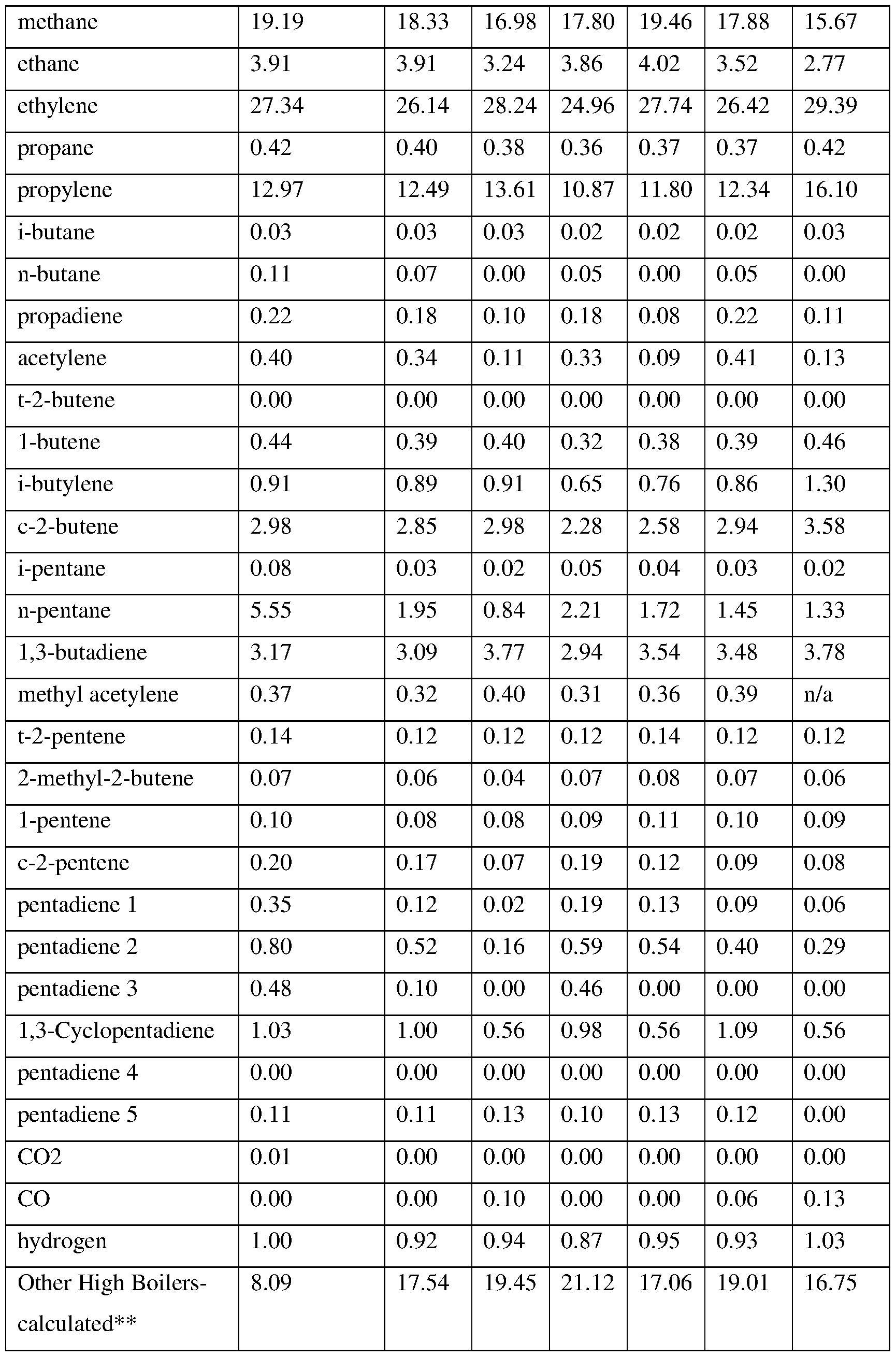 Figure imgf000181_0001