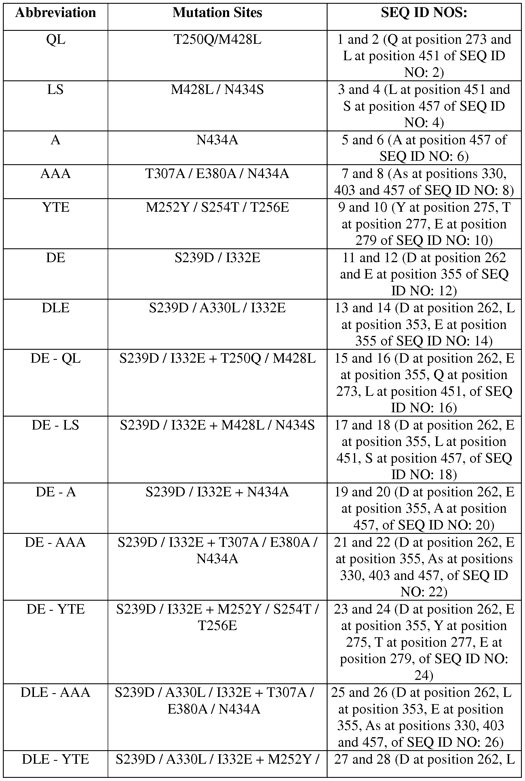 Figure imgf000055_0001