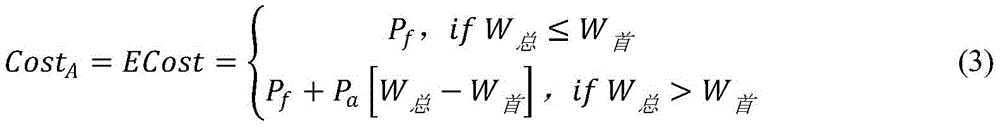 Figure FDA0002214073790000021
