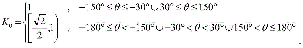 Figure FDA0003198166350000021