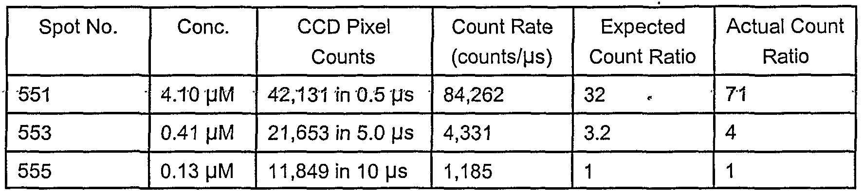 Figure imgf000032_0001