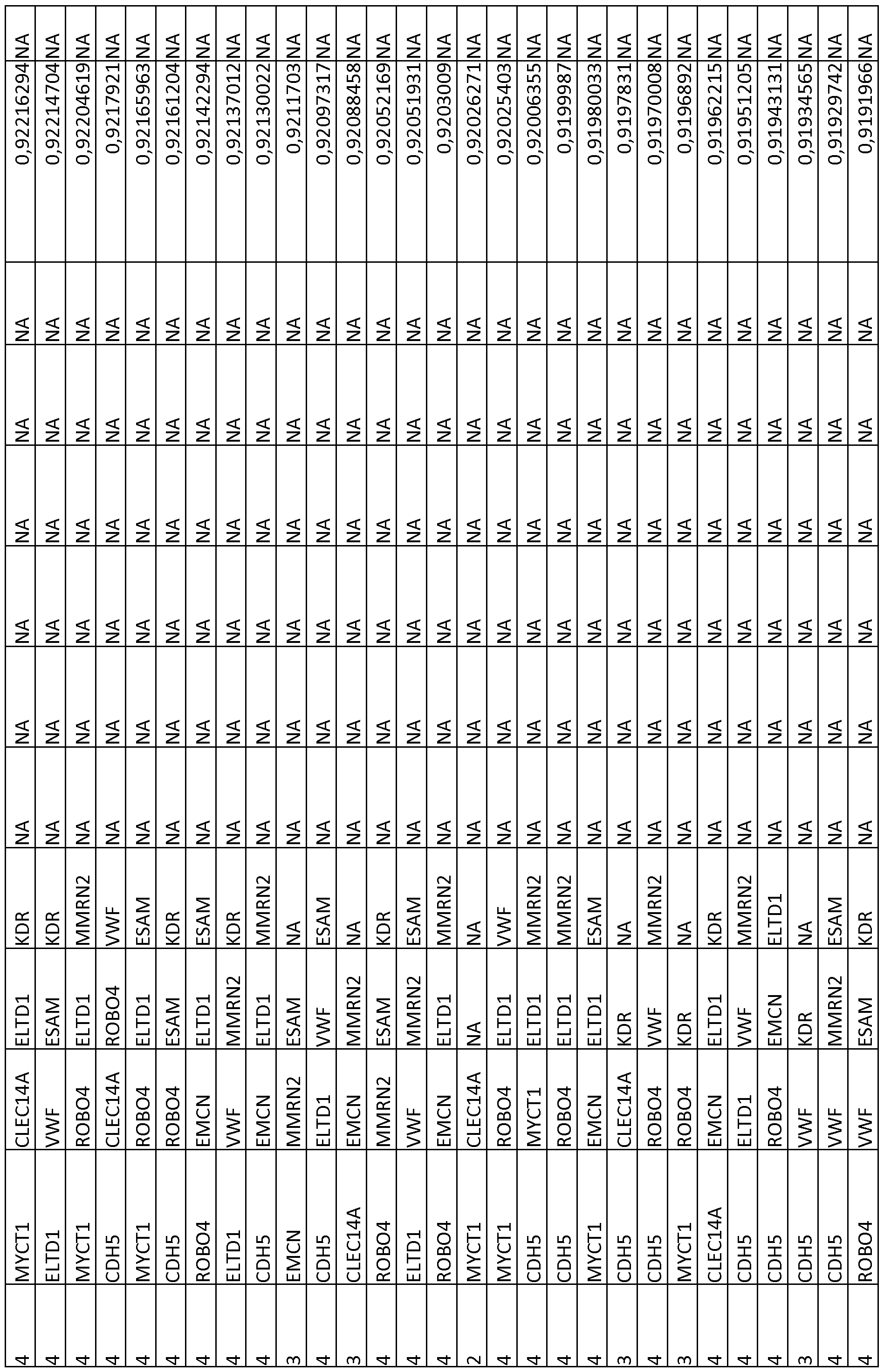 Figure imgf000125_0001