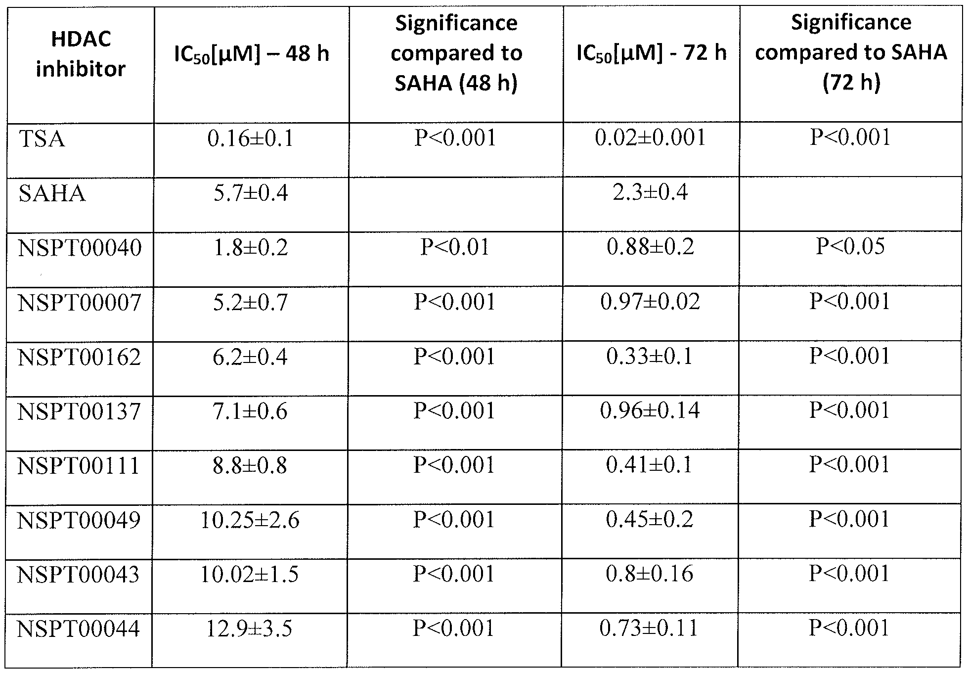 Figure imgf000112_0001