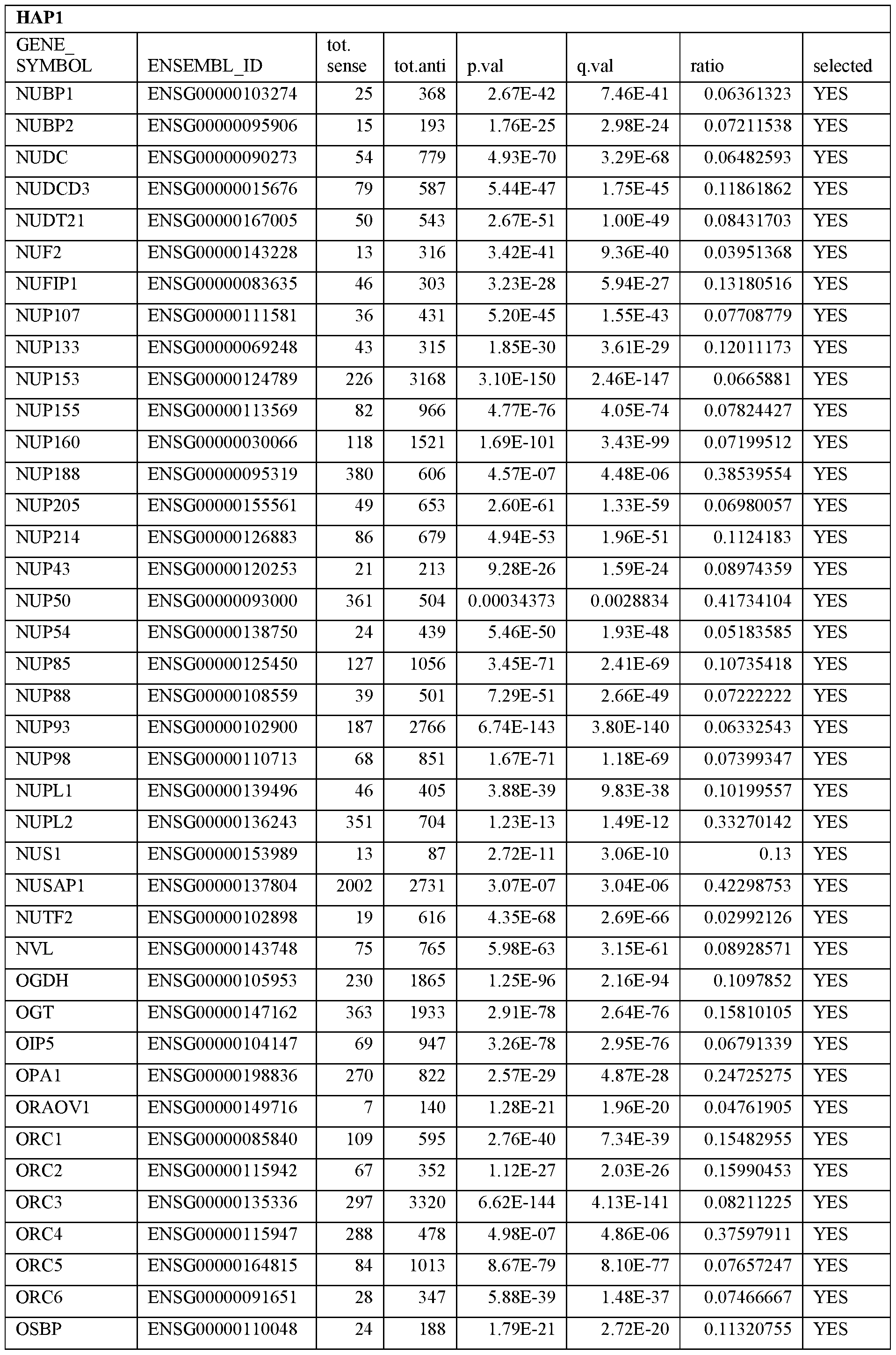 Figure imgf000081_0001