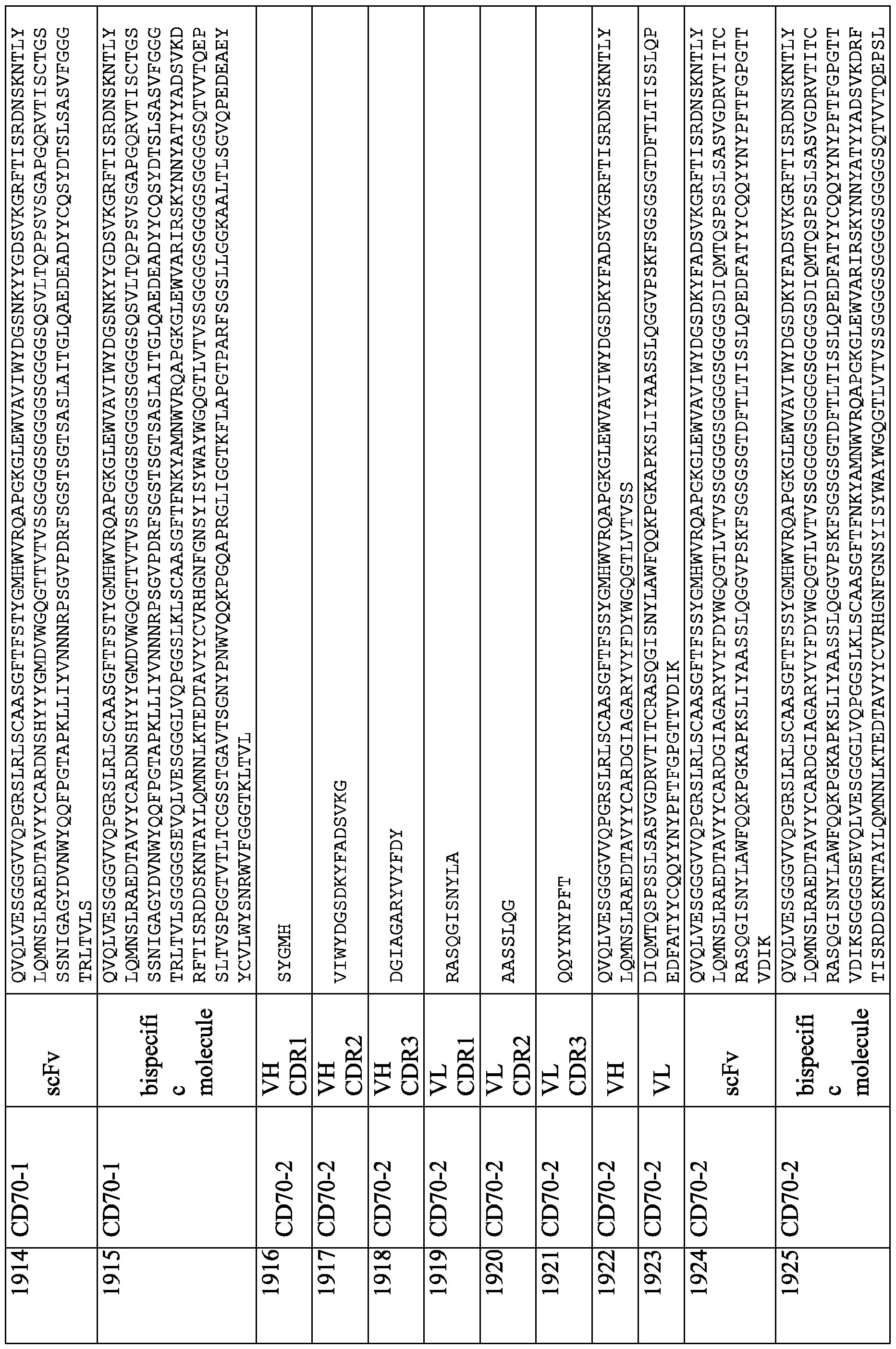 Figure imgf000369_0001