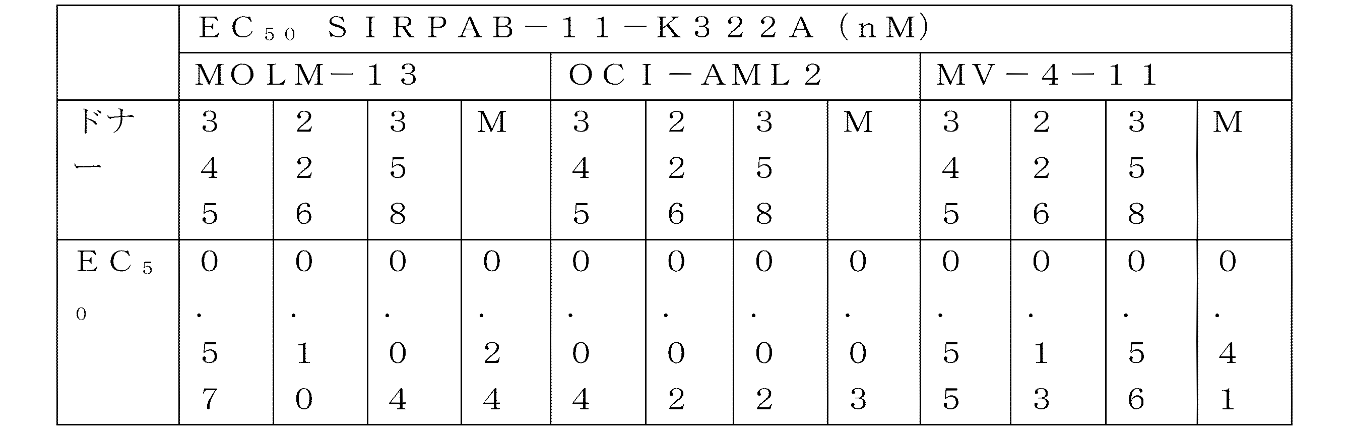 Figure 2023078167000083