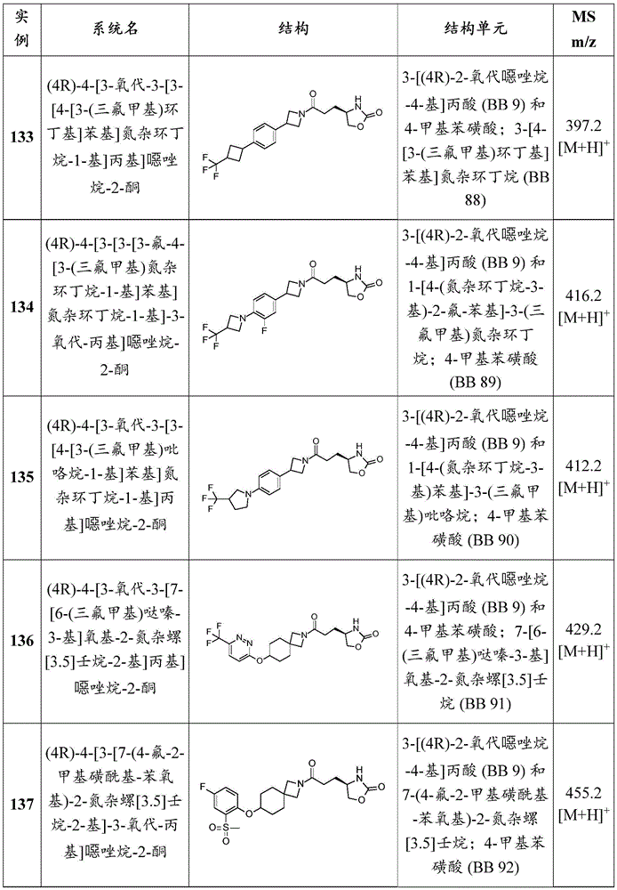 Figure BDA0004097960860001281