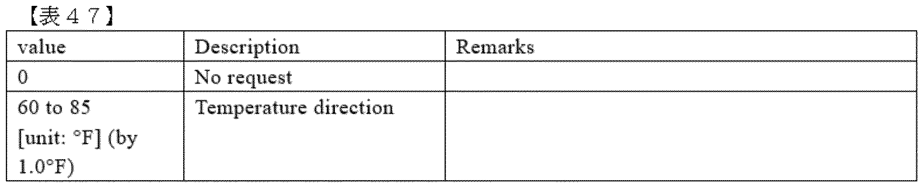 Figure 0007306284000047