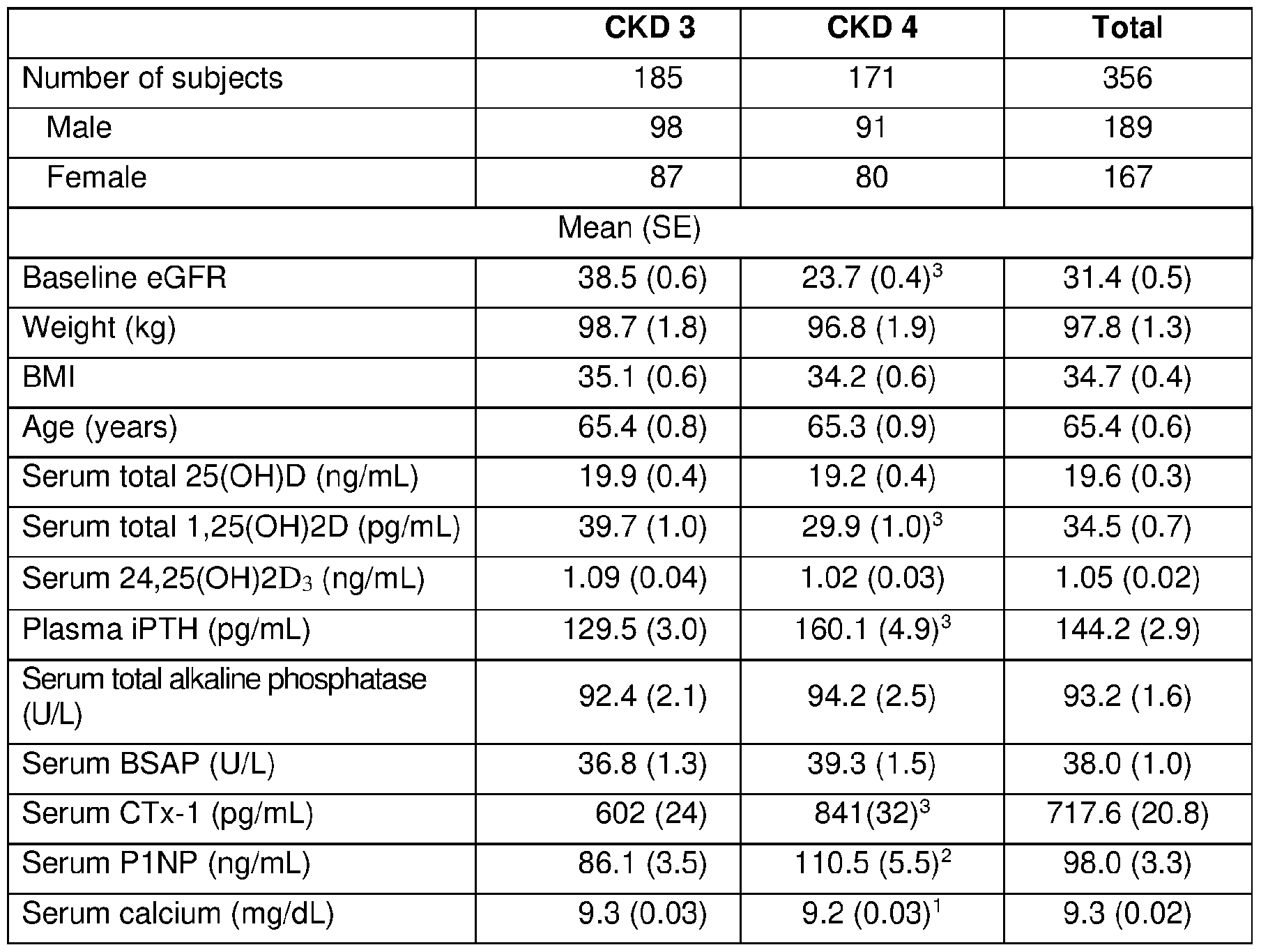Figure imgf000013_0001