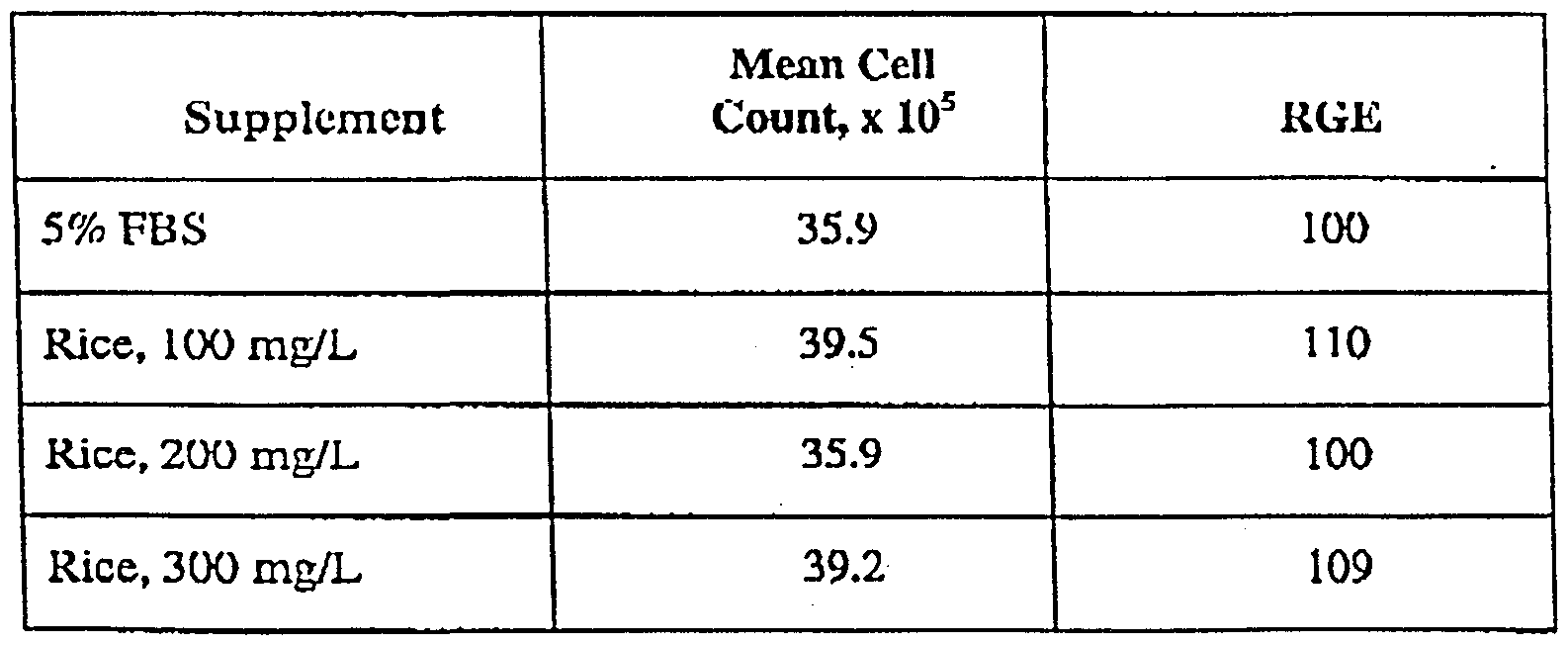Figure imgf000031_0001