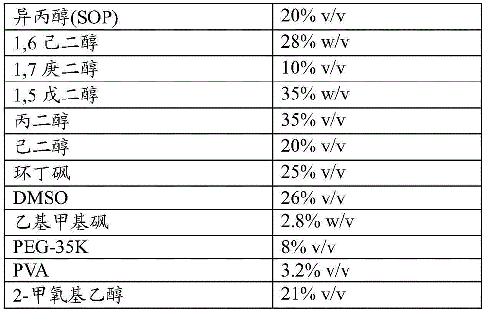 Figure BDA0004012105860000541
