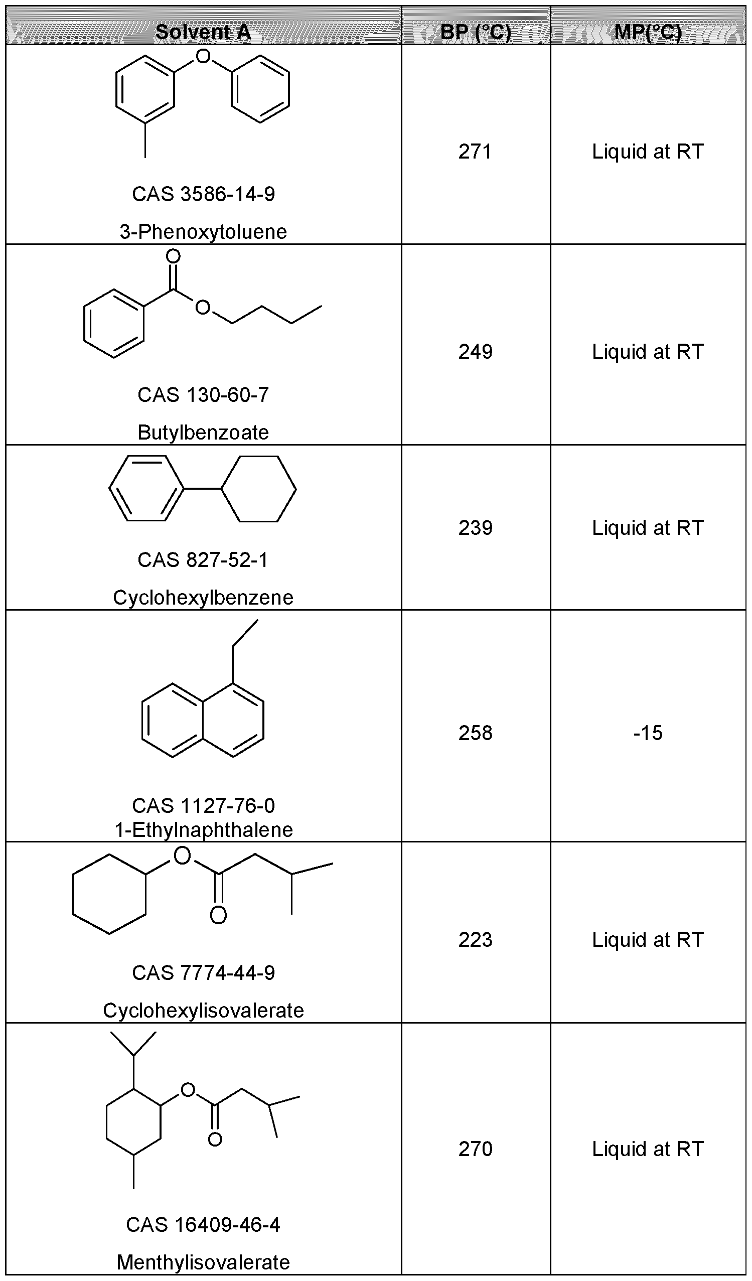 Figure imgf000008_0001