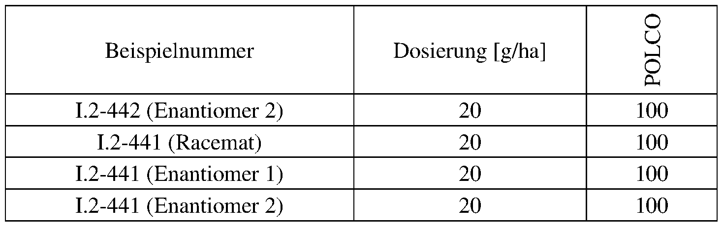 Figure imgf000123_0001