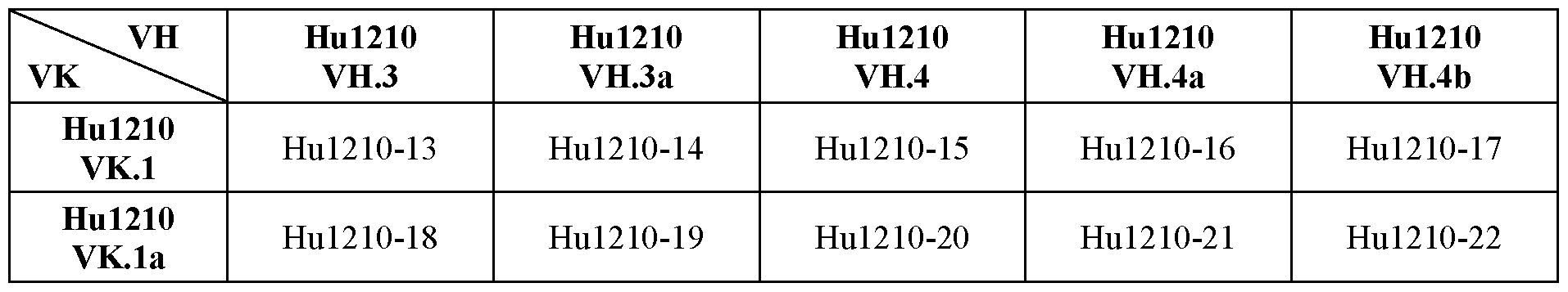 Figure imgf000052_0002