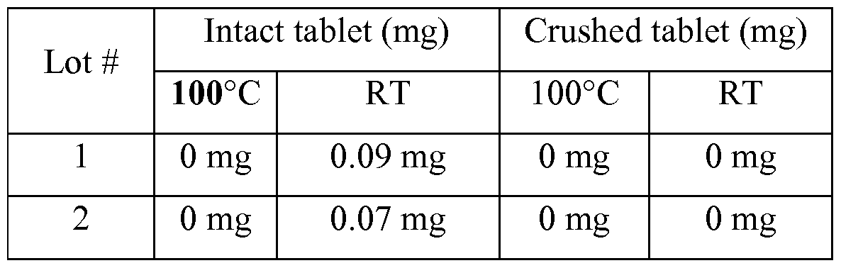 Figure imgf000074_0002
