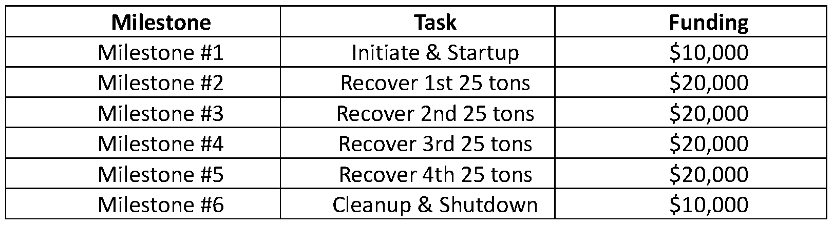 Figure imgf000051_0001