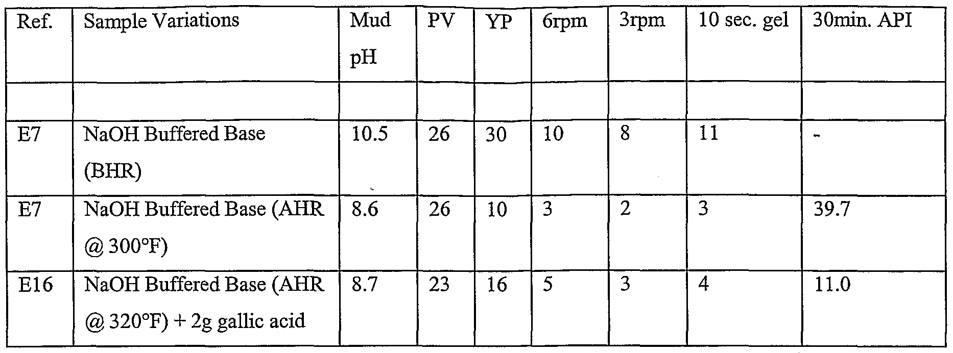 Figure imgf000016_0001