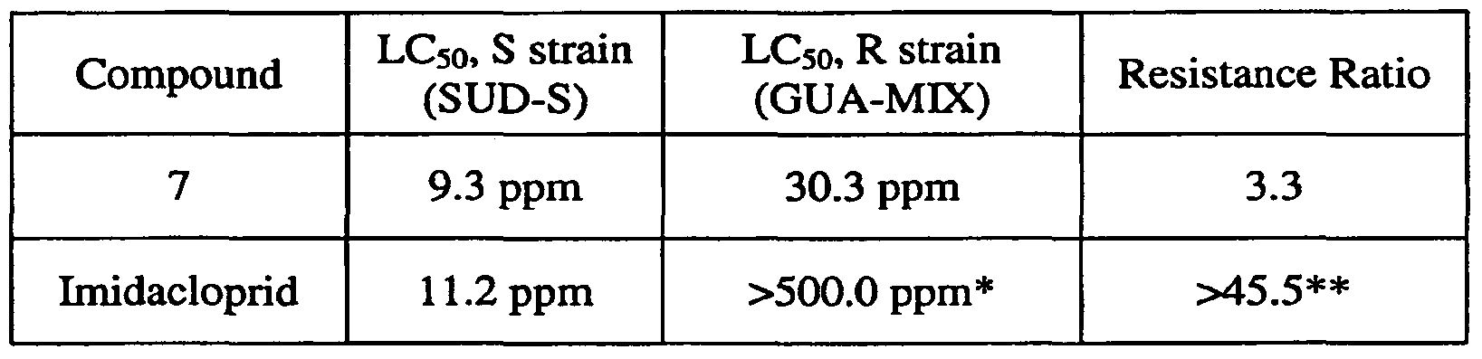 Figure imgf000029_0001