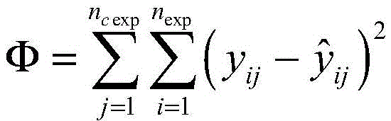 Figure BDA0003054883520000162