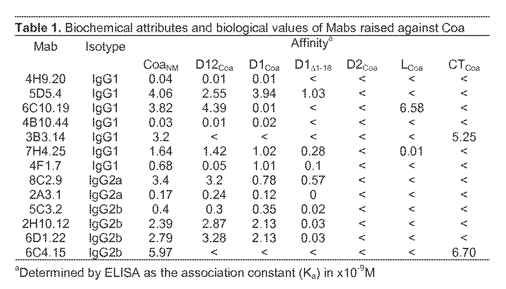 Figure imgf000051_0001