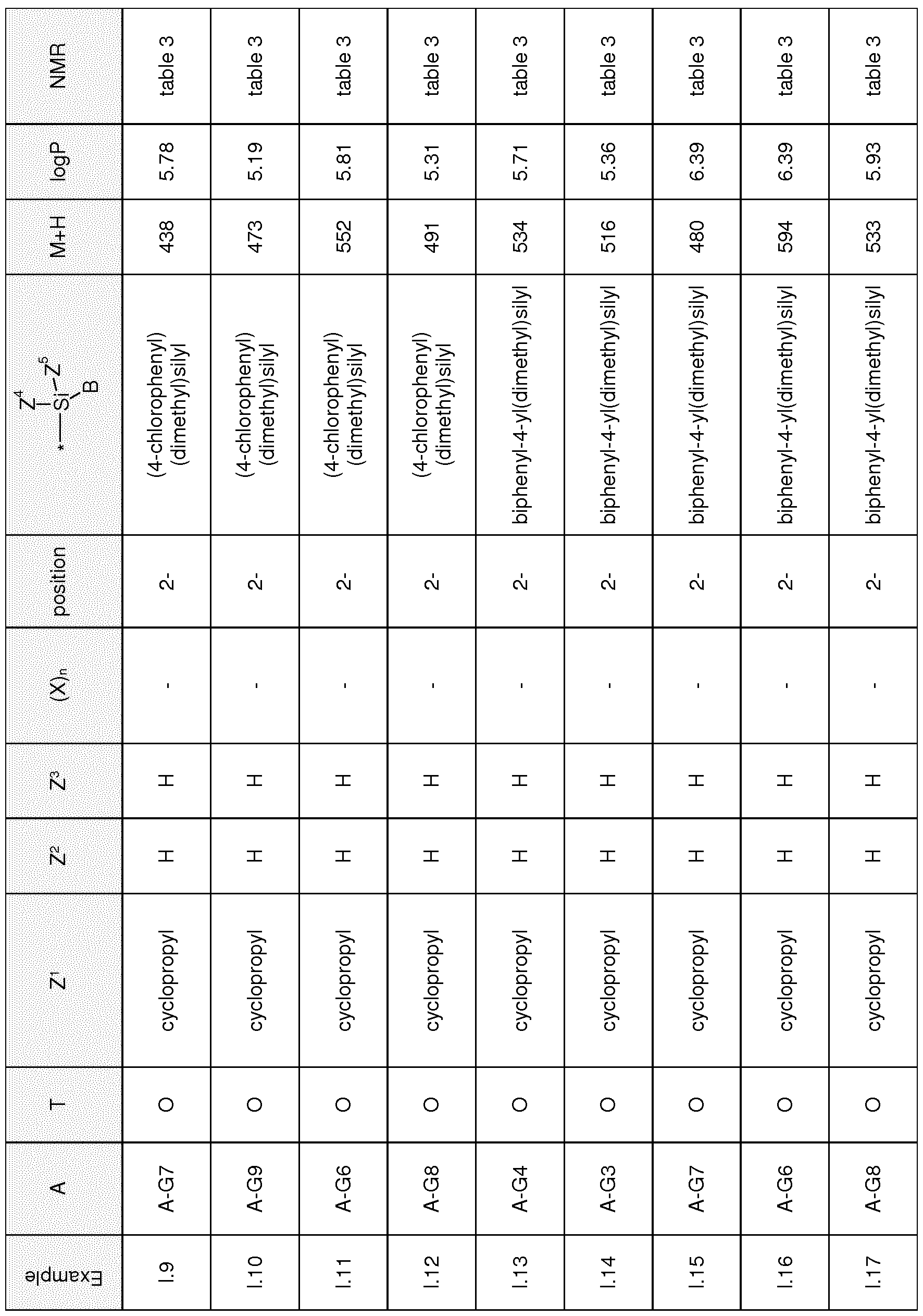 Figure imgf000041_0001