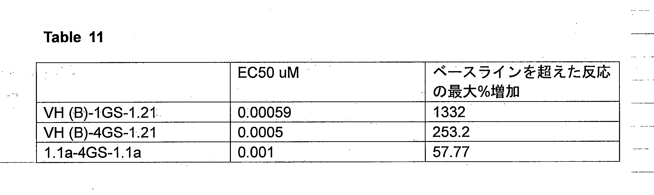 Figure 0007183163000025