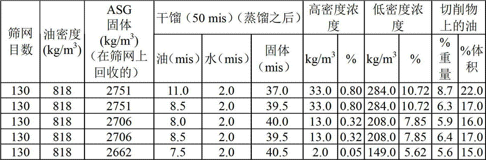 Figure BDA00002383067300151