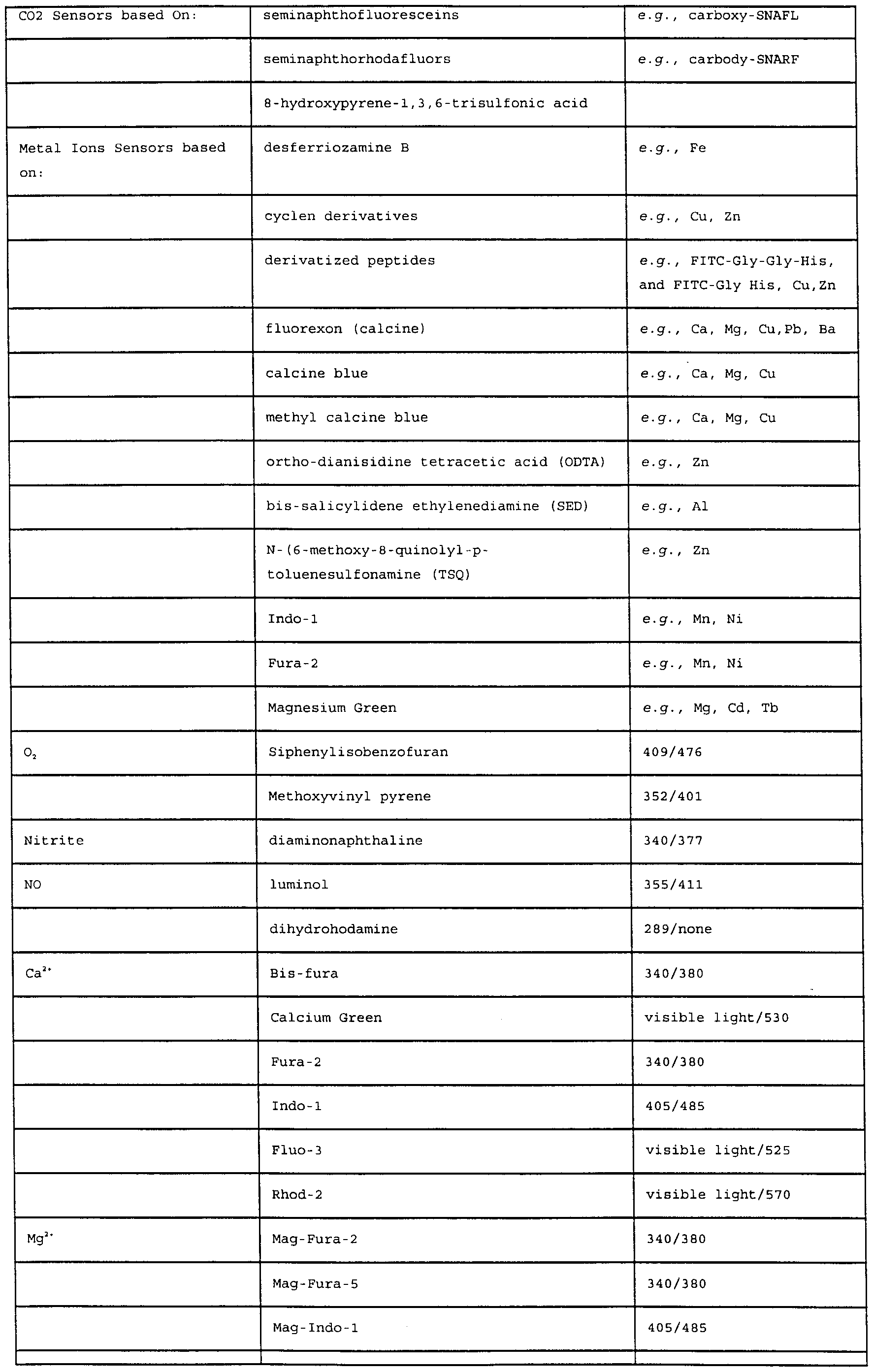 Figure imgf000016_0001