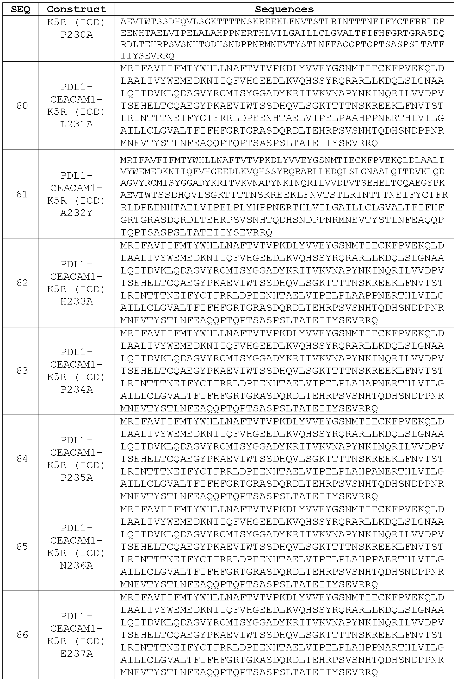 Figure imgf000041_0001