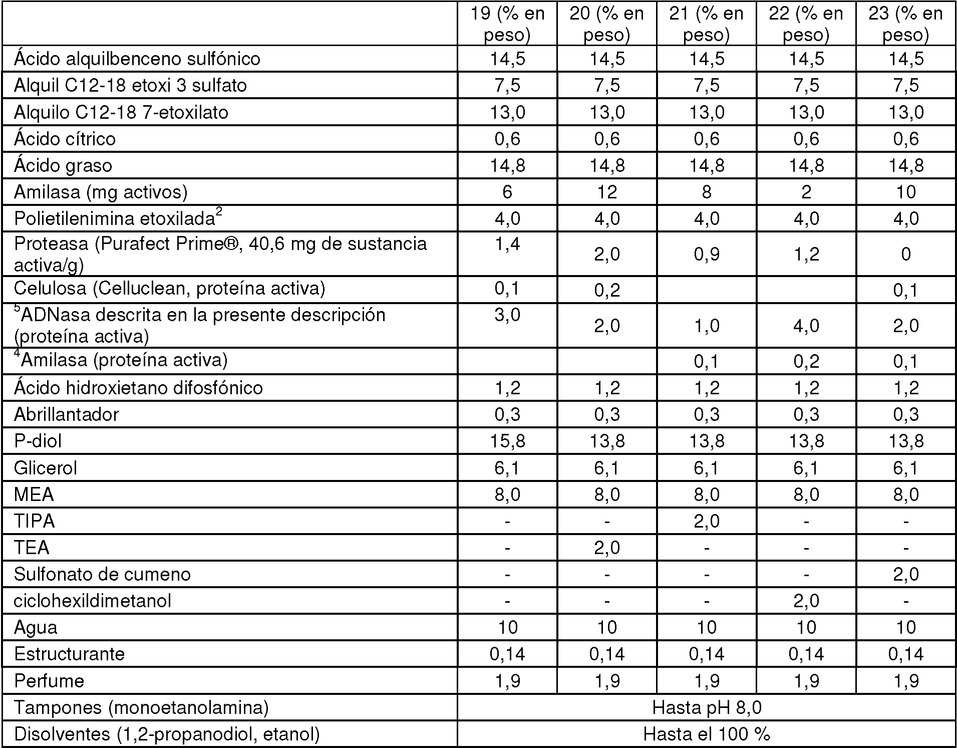 Figure imgf000058_0002