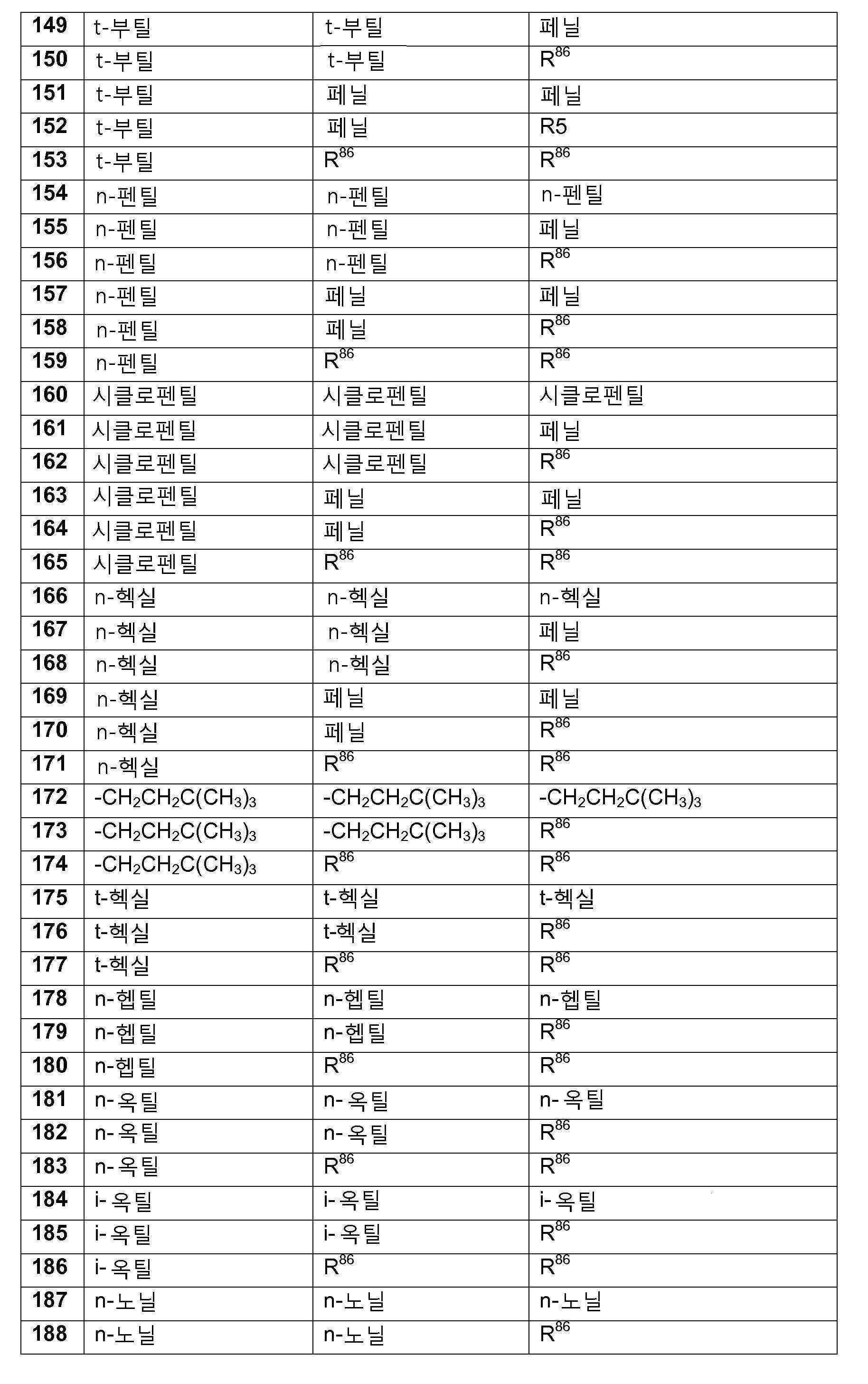 Figure 112020064665340-pat00096