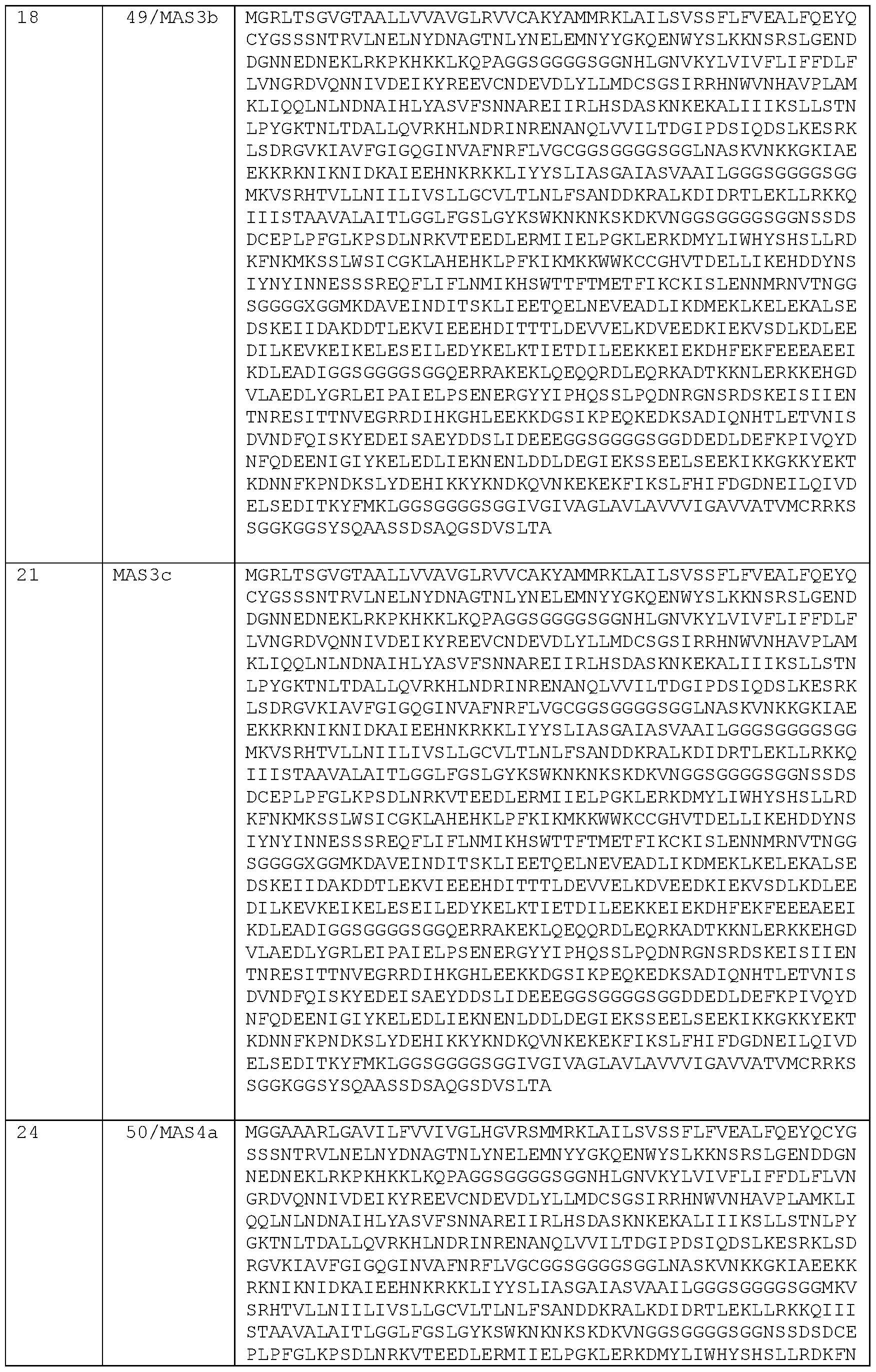 Figure imgf000166_0001